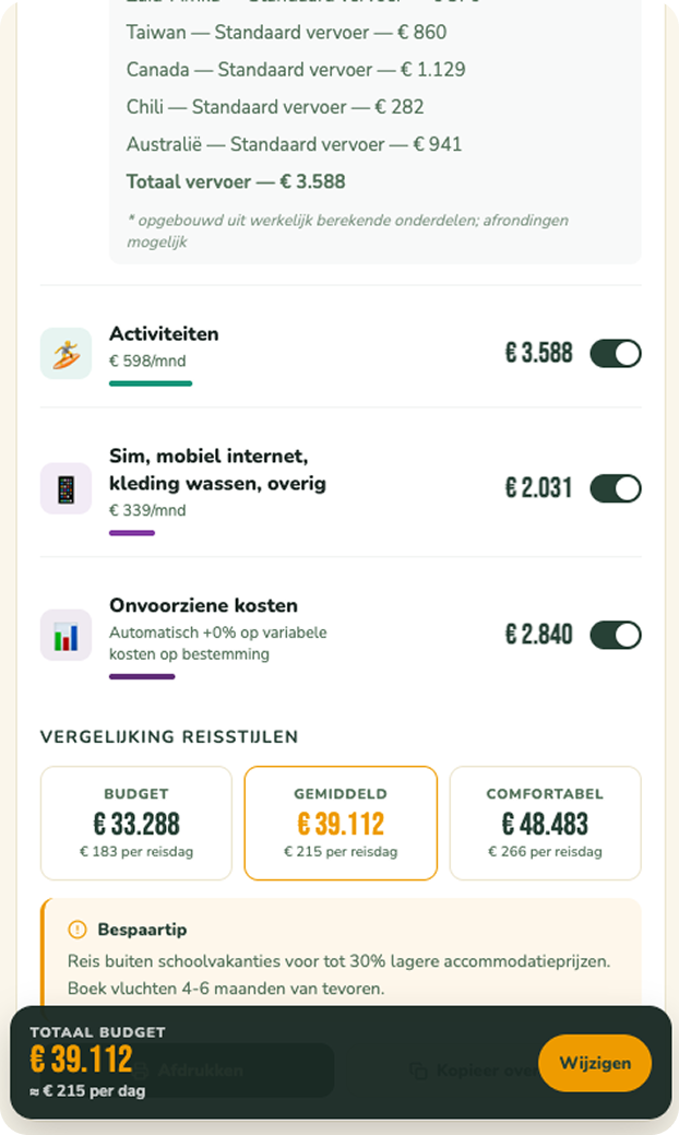 Budget calculator preview